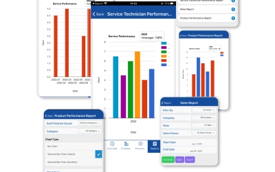 CMMS FREE TRIAL