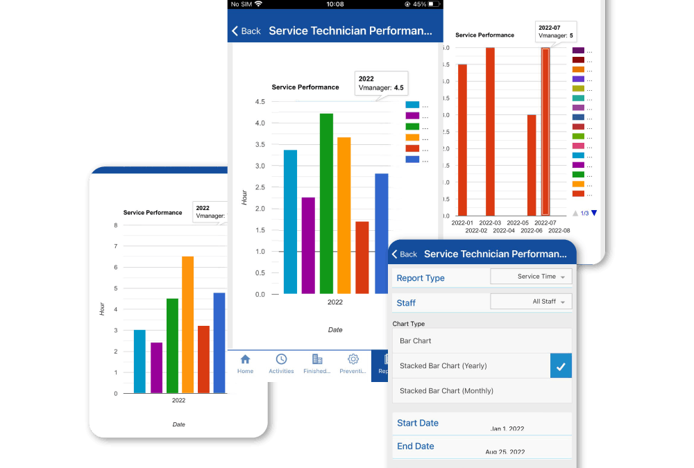Facility Maintenance Software in Malaysia