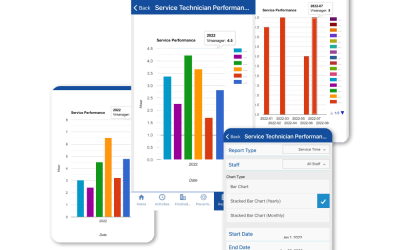 Facility Maintenance Software in Malaysia