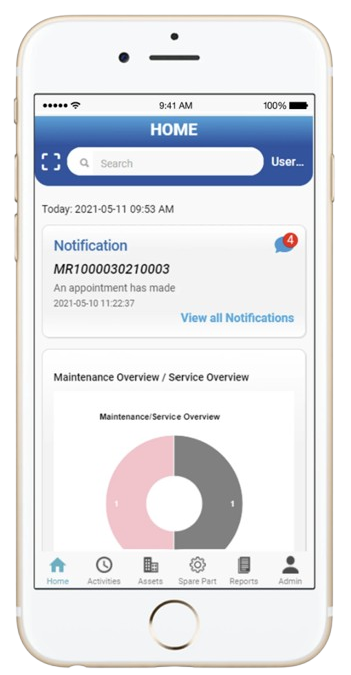 Quality and Operation Control Management System
