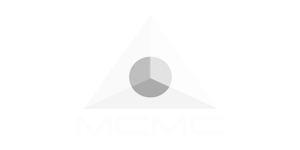 mcmc cmms Awards and Recognitions Malaysia